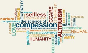 aroundcompassion