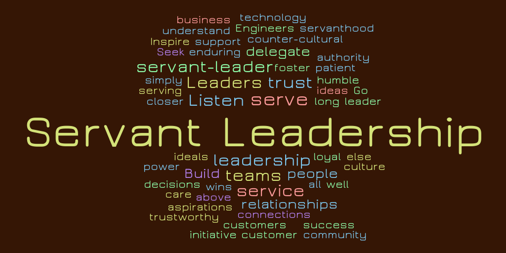 worditout-word-cloud-1700614